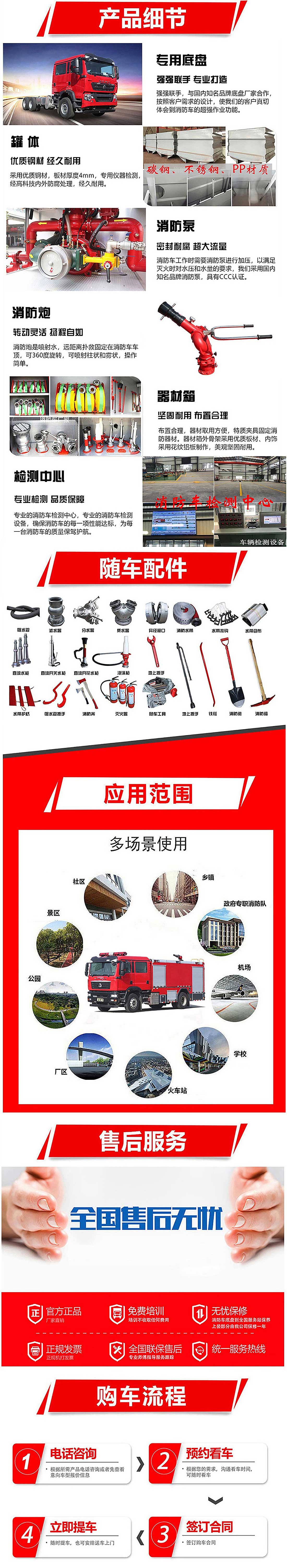 東風小多利卡水罐消防車